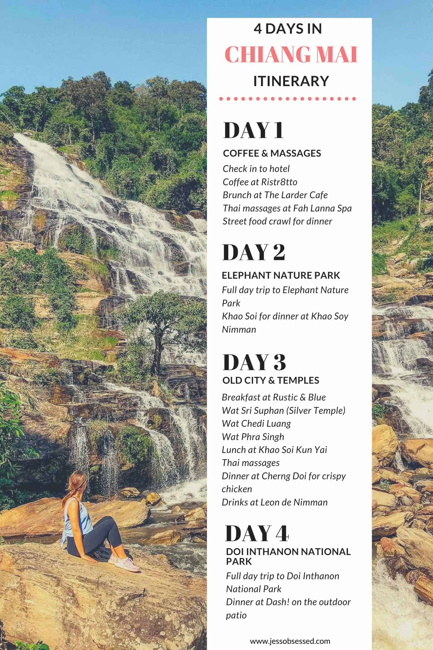 Chiang Mai 4 Day Itinerary Recap